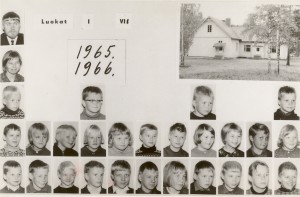 Paljakan koulun oppilaat 1965 - 1966